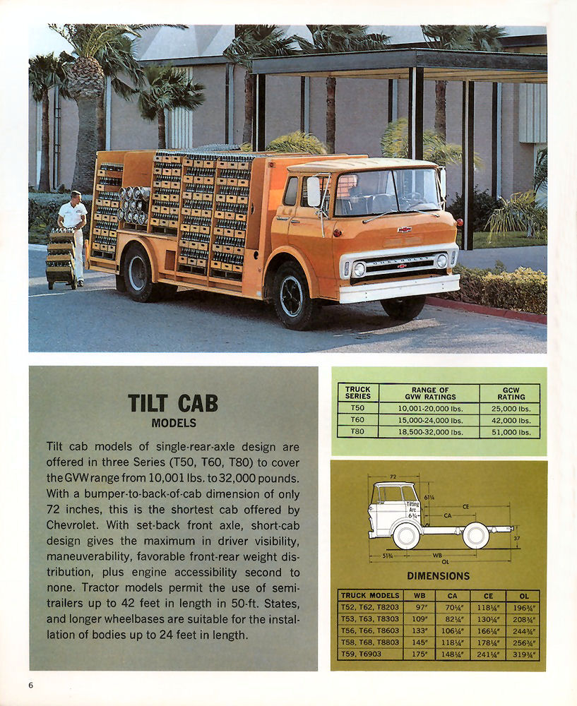 n_1966 Chevrolet C-L-M-T 50 to 80 Truck-06.jpg